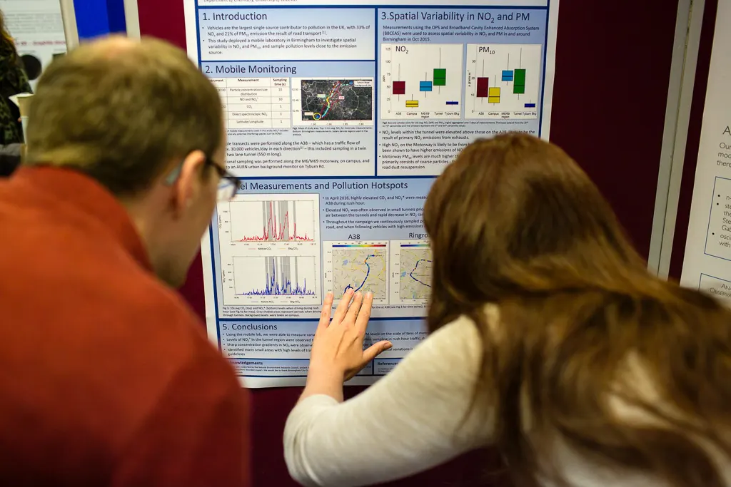 How to Make a Research Poster